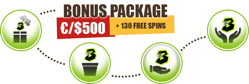 Bonuspaket €/$500 + 130 Freispiele